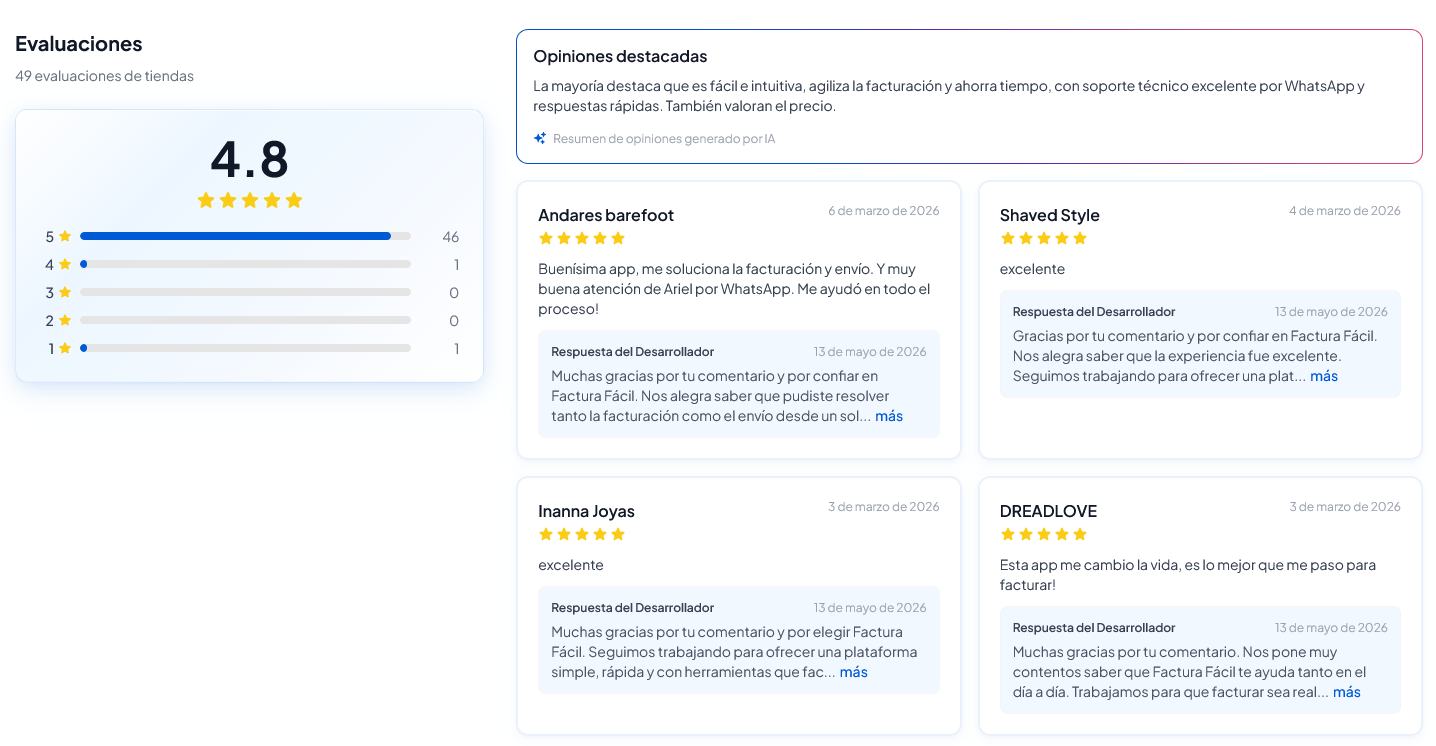 Calificaciones de Factura Fácil en Tiendanube